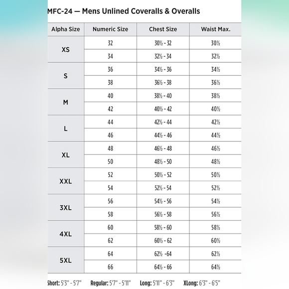 RED KAP Coveralls - Picture 3 of 4